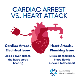 Cardiac Arrest